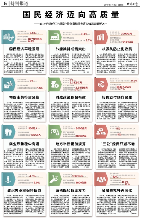 国际聚焦 第13页