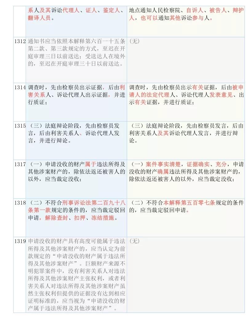2025今晚必中必开一肖,全面释义、解释和落实