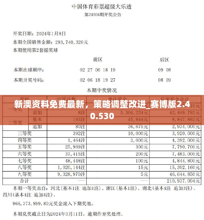 2025新澳精准正版免费和2025澳门特马网站www,全面释义、解释与落实-警惕虚假宣传-全面释义、解释与落实 解析与释义