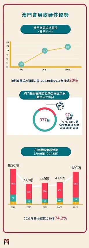 2025新澳门和相关正版免费最快正题-全面释义、专家解释与落实