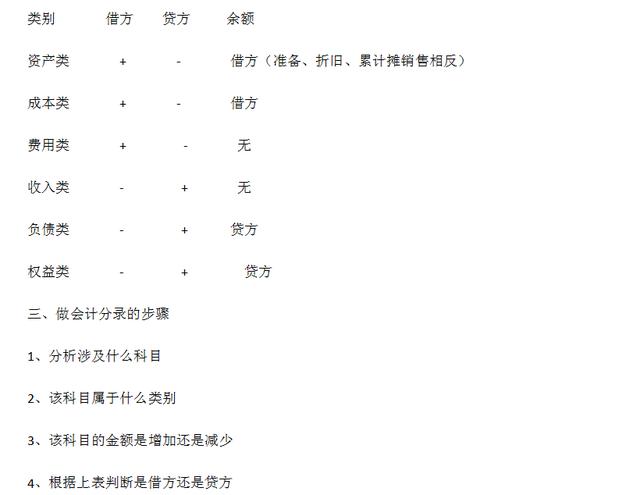 2025年新澳天天开彩资料和2025精准资料大全免费与详细警惕虚假宣传-相关释义、解释与落实
