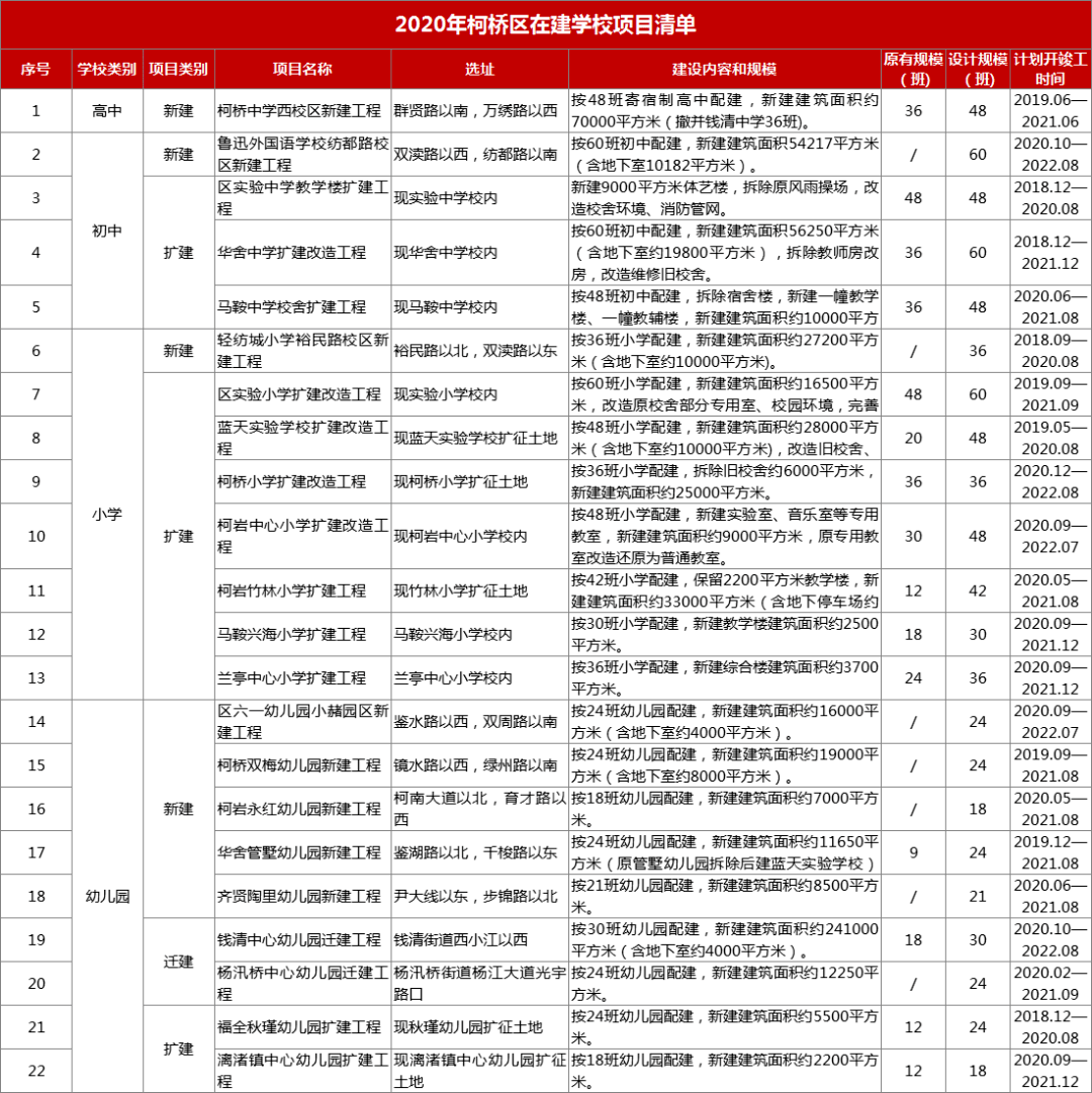 2025年5月2日