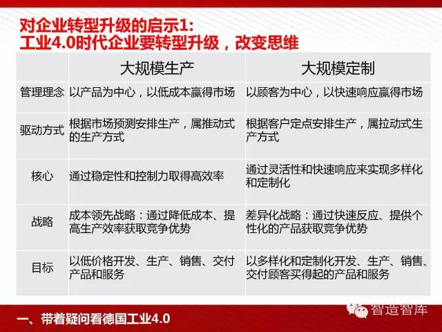 2025年5月 第4页
